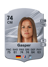 Anna Gasper