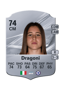 Giulia Dragoni
