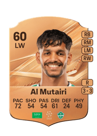 Meshal Al Mutairi