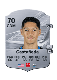 Santiago Castañeda