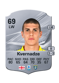 Giorgi Kvernadze