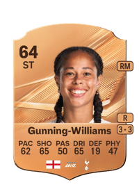 Lenna Gunning-Williams