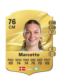 Malou Marcetto