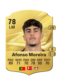 Afonso Moreira