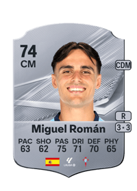 Miguel Román