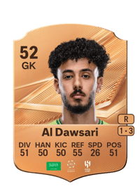 Rayan Al Dawsari