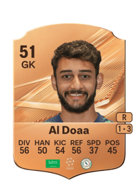 Belal Al Doaa
