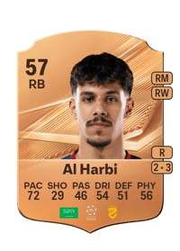 Abdulaziz Al Harbi