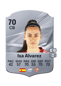 Isa Álvarez