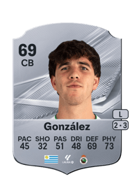 Facundo González