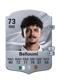 Mohamed Belloumi