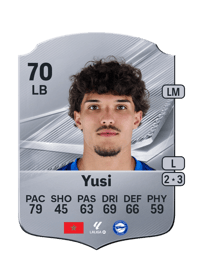 Yusi