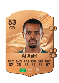 Khalid Al Asiri