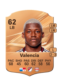 Omar Valencia