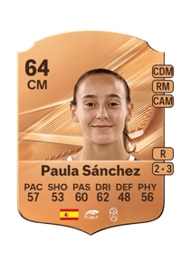 Paula Sánchez