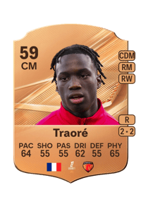 Daouda Traoré