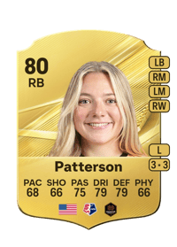 Avery Patterson