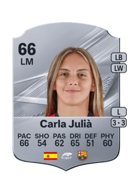 Carla Julià