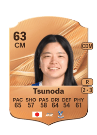 Fuka Tsunoda