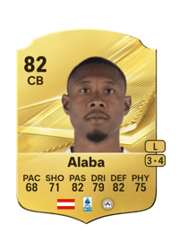 David Alaba