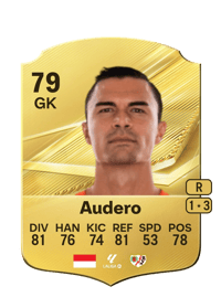 Emil Audero