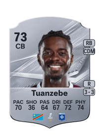Axel Tuanzebe