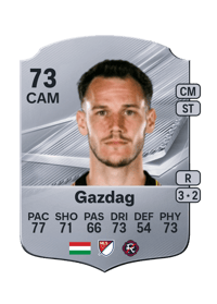 Dániel Gazdag