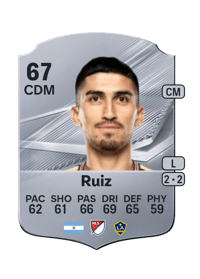 Pablo Ruiz