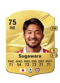 Yukinari Sugawara