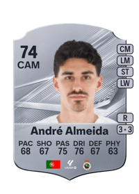 André Almeida