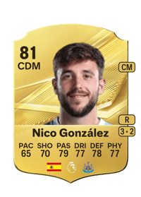 Nico González