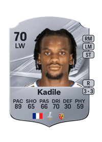 Junior Kadile