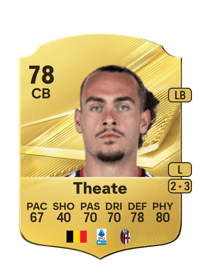 Arthur Theate