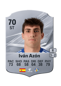Iván Azón