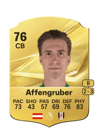 David Affengruber