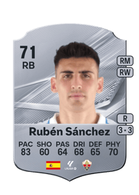 Rubén Sánchez