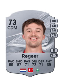 Youri Regeer