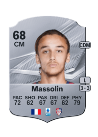 Yanis Massolin
