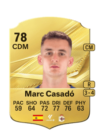 Marc Casadó