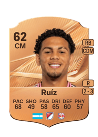 David Ruíz
