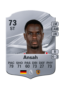 Ilyas Ansah