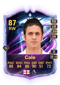 Joe Cole