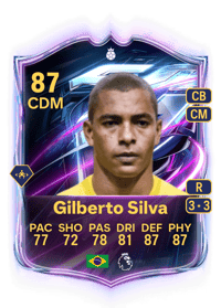 Gilberto Silva