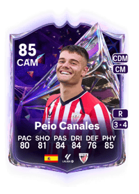 Peio Canales