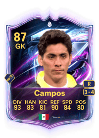 Jorge Campos