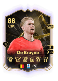 Kevin De Bruyne