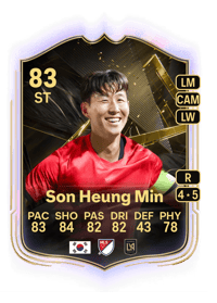 Son Heung Min
