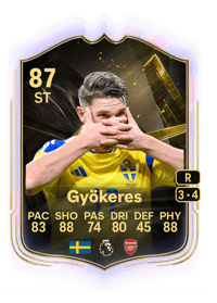 Viktor Gyökeres