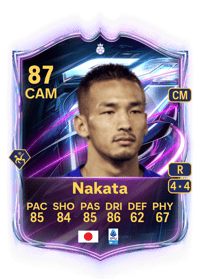 Hidetoshi Nakata