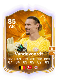 Maarten Vandevoordt